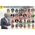 ruto cabinet Prof Kithure Kindiki, Prof Njuguna Ndung'u, ANC leader Musalia Mudavadi Dr Alfred Mutua