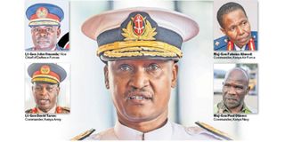 KDF