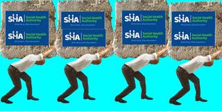 SHA burden 